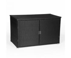 Coffre de rangement en résine tressée noire avec portes NONZA - Mobilier de Jardin
