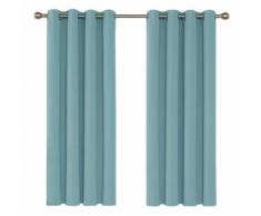 Deconovo Lot de 2 Oeillets Rideaux Occultants Isolants Thermique Rideaux Opaque Salon 132x138cm Bleu Ciel pour Chambre Bebe Enfant Decoration - Rideaux et stores
