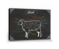Cuisine Poster Reproduction Sur Toile, Tendue Sur Châssis - Meat Table, Cuts Of Lamb (80x120 cm) - Décoration murale