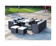 Salon de jardin en résine tressée Artigas 6-10 places Noir - Jardideco - Mobilier de Jardin
