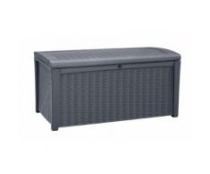 Chalet Et Jardin - Coffre banc en résine 400L Anthracite - Mobilier de Jardin