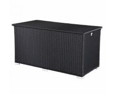 Coffre de rangement ALÉRIA XL en résine tressée noire - intérieur gris - Mobilier de Jardin