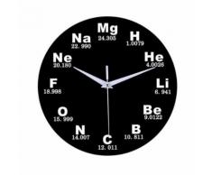 Style de Creative Non-Coutil Silencieux Antique Bois Horloge Murale Pour La Maison Cuisine Noir PL669 - Décoration murale