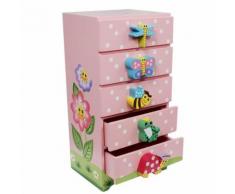 Meuble commode armoire présentoir coffre à bijoux en bois enfant fille TD-11640A - Autres
