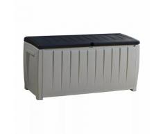 Keter Coffre de jardin Novel 17198681