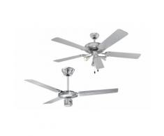 Ventilateur de plafond Proficare : 5 pales PC-DVL 3078