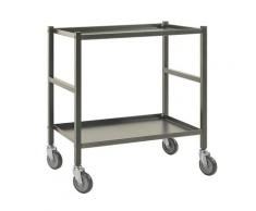 Chariot à 2 plateaux 4 roulettes pivotantes | Kongamek