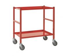 Chariot à 2 plateaux 4 roulettes pivotantes | Kongamek