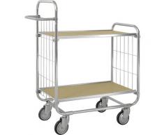 Chariot à tablettes antistatique avec 2 tablettes 4 roulettes, dont 2 avec frein, longueur 815 mm | Kongamek