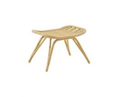 Repose-pieds en aluminium et fibre synthétique aspect rotin