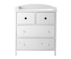 Commode à langer 4 tiroirs blanche