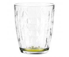 Gobelet en verre et fond teinté vert