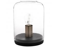 Lampe globe en verre