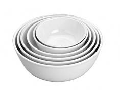 Lacor 62785 rondes bol en mÃ©lamine diamÃ¨tre 118 x 51 mm, 0,3 l