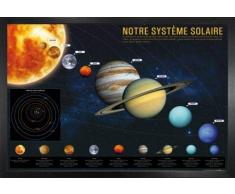 1art1 Le SystÃ¨me Solaire Poster - Notre SystÃ¨me Solaire (91 x 61 cm)