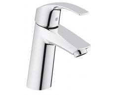 GROHE Mitigeur de Lavabo Eurosmart 2339510E (Import Allemagne)