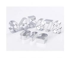 Thermohauser 8300031876 Set de coupelles (acier inoxydable), chiffres (0-8), lisse Tailles, emballÃ©es dans une boÃ®te de rangement.