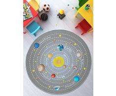 Mon Desire Tapis de Protection, Multicolore, 133