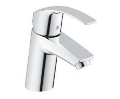 GROHE Mitigeur Lavabo Eurosmart 32154002 (Import Allemagne)