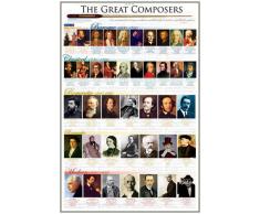 Empire Merchandising Poster éducatif avec Accessoire idéal Composers
