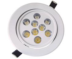 Manhattan Lights Value 9Â W Plafonnier Blanc Inclinaison, chaud en verre