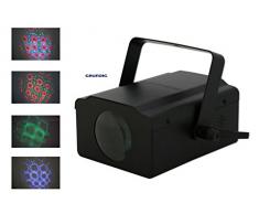 Projecteur Led Grundig-Ãquipement ScÃ¨ne Et LumiÃ¨re