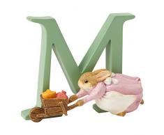 Beatrix Potter M Figurine Cecily Parsley