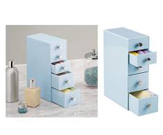 InterDesign Drawers boÃ®te de rangement pour fournitures de bureau ou pour cosmÃ©tiques, organisateur de bureau en plastique avec 5 tiroirs, bleu