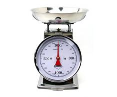 Küchenprofi Balance de Cuisine Nostalgie