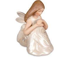 Angelstar 10377Â Contemplation Ange Assis Figurine en Porcelaine, 7,6Â cm