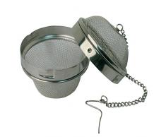 MSV Passoire Ã thÃ© et Ã©pices, Argent