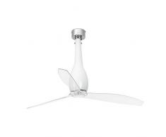 Faro Barcelona 32000 ETERFAN Ventilateur de plafond blanc brillant/transparent avec moteur DC