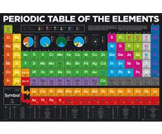 GB Eye Ltd Poster Maxi Tableau pÃ©riodique, Ã©lÃ©ments, 61Â x 91.5Â cm, Bois, diffÃ©rents, 65Â x 3.5Â x 3.5Â cm