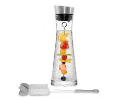 STONELINE Lot de Carafe en Verre Transparent