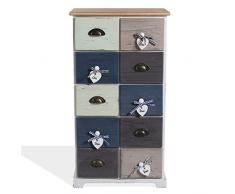 Rebecca Mobili Armoire de Rangement 10 Tiroirs, Chiffonnier Vintage, Bois de Paulownia, Blanc Bleu Gris, pour Chambre Entree â Dimensions: 88 x 48 x 30 cm (HxLxL) - Art. RE4485