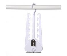 CINTRELED Lot de 2 Cintres Plastique Blanc - Vu à la Télé