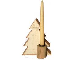 Centre du Changement Bougeoir, Naturel, Unique