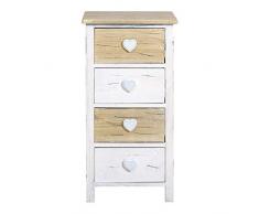 Rebecca Mobili Armoire de Rangement 4 Tiroirs Chambre, Commode Shabby Chic pour Salle de Bain, Bois, Blanc et Beige – Dimensions: 68,5 x 35 x 29 cm (HxLxL) - Art. RE4382