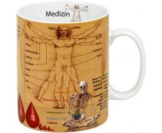 Könitz Mug Medizin (German)