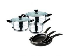 Swiss Home Zurich Batterie de Cuisine 5 piezas + 3 sartenes