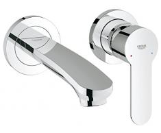 GROHE Robinet de Lavabo Eurostyle Cosmopolitan Corps Lisse Bec Standard Aquaguide 19571002 (Import Allemagne)
