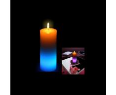 Hartig + Helling 98795 4717 Bougie en Cire à LED