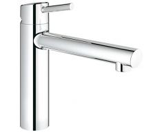 GROHE Robinet de Cuisine Concetto Bec Medium Plage de Rotation de 140° Starlight Basse Pression 31210001 (Import Allemagne)