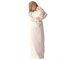 Willow Tree Figurine Sanctuaire
