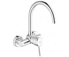 GROHE Robinet de Cuisine Concetto Plage de rotation de 360° Bec Haut Supersteel Fixation Murale 32667001 (Import Allemagne)