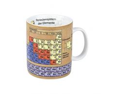 Könitz Chemie Tasse en Porcelaine Multicolore