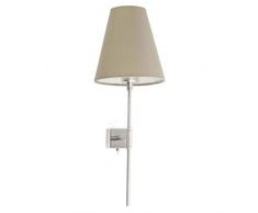 FARO BARCELONA 29993 Sabana Lampe Applique Beige