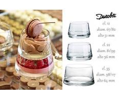 Durobor 797/37 Vertigo Bol 370ml, 4 boules, sans repÃ¨re de remplissage