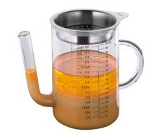 KÃ¼chenprofi 1012362800 Pichet de dÃ©cantation