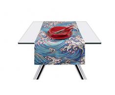 Excelsa Kimono Onde Chemin de Table 100% Coton Bleu 45 x 140 cm